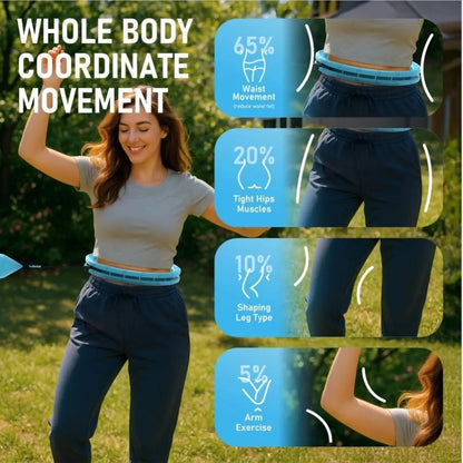 Abdominal Hoop
